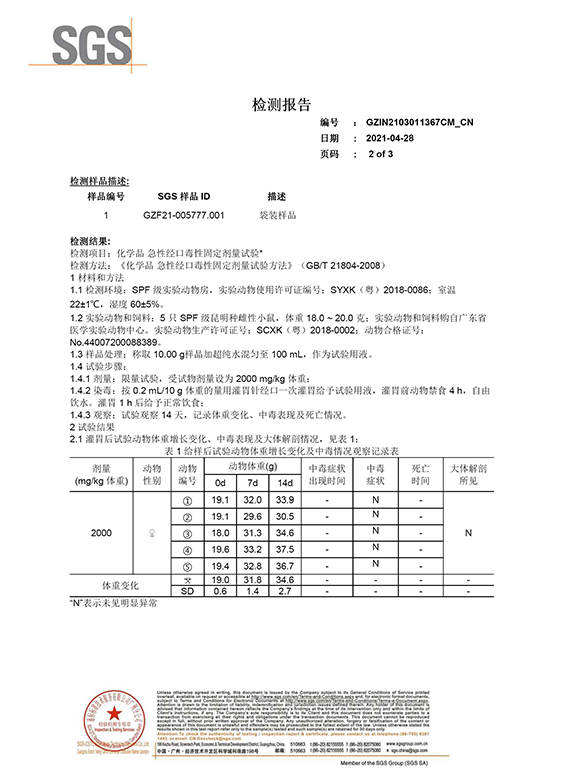 SGS REPORT